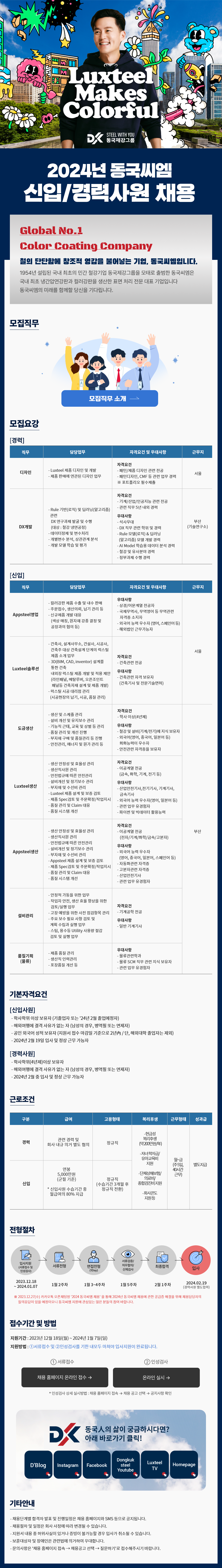Contents image